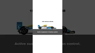 Evolution of the F1 car #shorts #f1 #animation