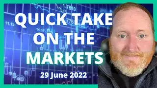 Growth Concerns Keep #Stocks Flat | Solar Stocks Get Slammed: SPWR, NOVA, RUN, FSLR | EP167