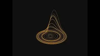 The R&ouml;ssler attractor