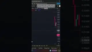 🚨 $BLAST Drops to No Man&rsquo;s Land! Big Move Incoming? 🚀
