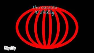 Beyond the ommiverse 2025 #khoa #edit #animation #youtube #xh