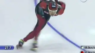Joji Kato bounces back again