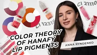Color theory of Hanafy lip pigments | Anna Ryndenko