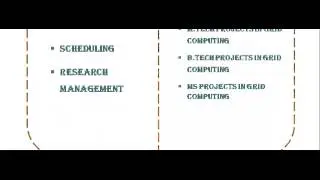 GRID COMPUTING PROGRAMS IN MELBOURNE