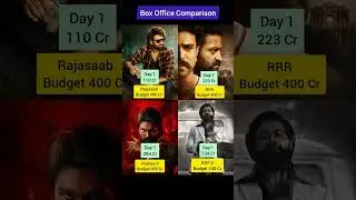 Pushpa2 Box Office Collection | RRR | KGF2 | Prabhas, The Raja Saab Movie 1st Day Collection #shorts