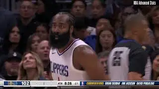 James Harden 3 point shot creation highlights. [Film] 2023/24 NBA season