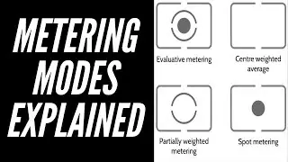 Learn about Metering Modes and how to use them to your advantage
