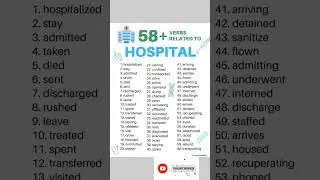 Hospital Vocabulary #english #spokenenglish