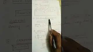 tnpsc CTSE study tips
