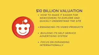The Future of Facebook Ads, ID Identification on Twitter, Reddit's Future Plans and more