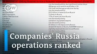 'List of Shame': Yale rates 400 companies on their activies in Russia | DW News
