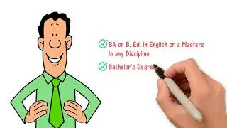 M Ed  in English Language Teaching (2 yrs) at Kathmandu University