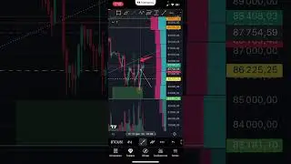 БИТКОИН ОБЗОР НА 19 ДЕКАБРЯ #биткоин #криптовалюта #трейдинг #инвестиции