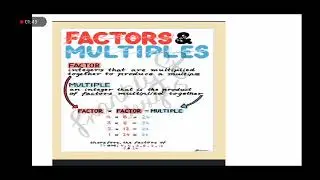 Grade 6 Allied School Summer pack instructions|part 1|Educative Town