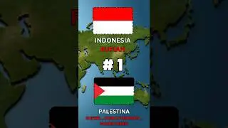 BAGAIMANA JIKA MATA UANG INDONESIA KITA KONVERSIKAN⁉️ #shorts #palestina #iran