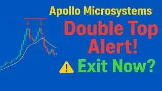 Apollo Microsystems Rally Peaks! Double Top Forming &ndash; Time to Exit?
