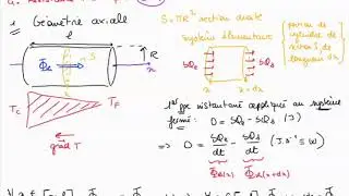 R&eacute;sistance thermique en conduction axiale de chaleur par conduction (EC4)