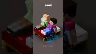 🌊0 vs 1 Billion Water Simulation vs Steve and Alex Minecraft | Blender Fluid  Simulation