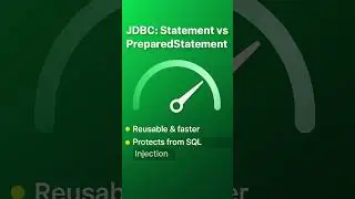 Statement vs PreparedStatement in Java ⚡ | JDBC Explained in 25s