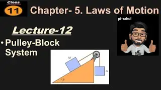 Class-11th || Chapter-5 || Laws of Motion - 12 || Pulley-Block System