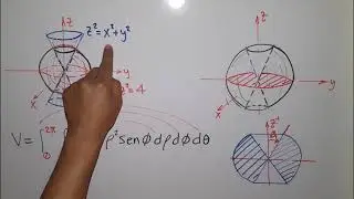 Coordenadas Esféricas, Volumen