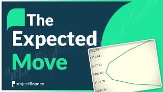 Expected Move Explained | Options Trading Concept Guide