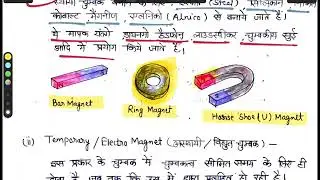 Magnetic Terms