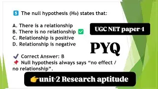 UGC NET paper-1 Unit-2 Research aptitude PYQ