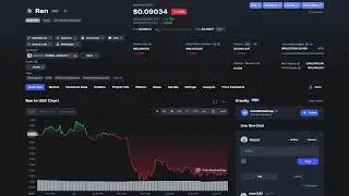 REN Protocol Is Basically Free Today! || $REN Coin Analysis