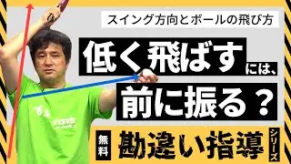 2.《無料》ラケットのスイング方向にボールは飛ぶ？正しいボールの「飛ばし方」とは？【勘違い指導】