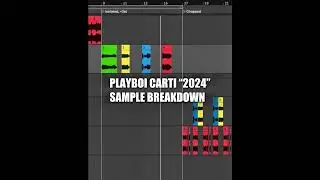 Sample Breakdown 