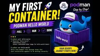 Spinning Up a Hello World Container 🐳 Using Podman Step by Step