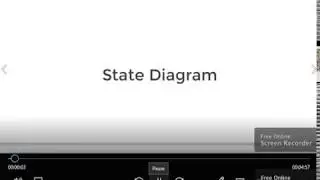 Understanding State Chart Diagram (UML)