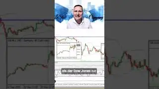 Trading-Ideen Erfolgreich im Markt agieren! 💪 9,2