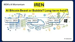 Iris Energy (IREN): 600% Rocket or Earnings Trap? Technical Buy Signals Exposed?