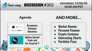 302-Option Spread Tax Surprise-Vanguard Capitulates in Crypto-News-Charts-Analysis