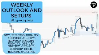 Weekly outlook and setups VOL 142 (28.03-01.04.2022) | FOREX