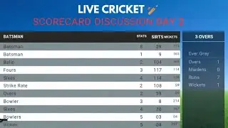Day 2 Match Analysis | Live Cricket Scorecard Explained pls like and subscribe this channel