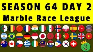Marble Race League, сезон 64, день 2, Marble Race / Marble Race King