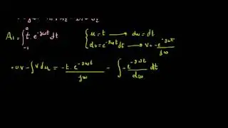 Transformada de Fourier - Exemplo