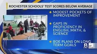 NYSED: Rochester schools&rsquo; test scores remain far below state averages