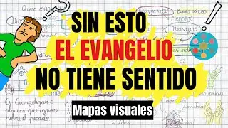 &iquest;Qu&eacute; es el PECADO? | Cuadernito Teol&oacute;gico | Mapas conceptuales
