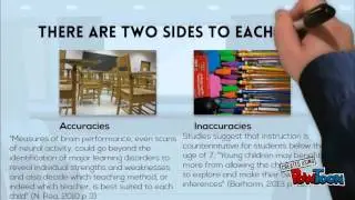 Jessica R. Smith EDGR 525 Neuromyths