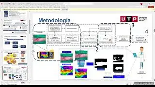 Programa  de titulación, UTP: Formato plan de tesis y articulo científico, semana 13(20/12/2025)