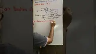 std 10 Sci Ch 10 Light lec 18