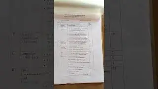 NTT 8393 post syllabus