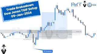 Dow Jones Trade Review | 05-Jan-2024 | Hindi/Urdu