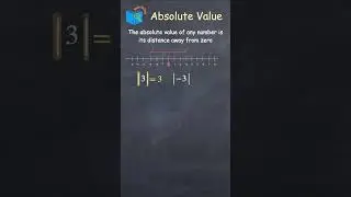 Math for kids - Absolute Value #math #easymath #onlinelearning #kidsapp