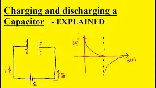 Charging and discharging through an R-C circuit
