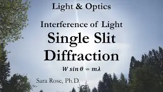 Single Slit Diffraction (Light & Optics)